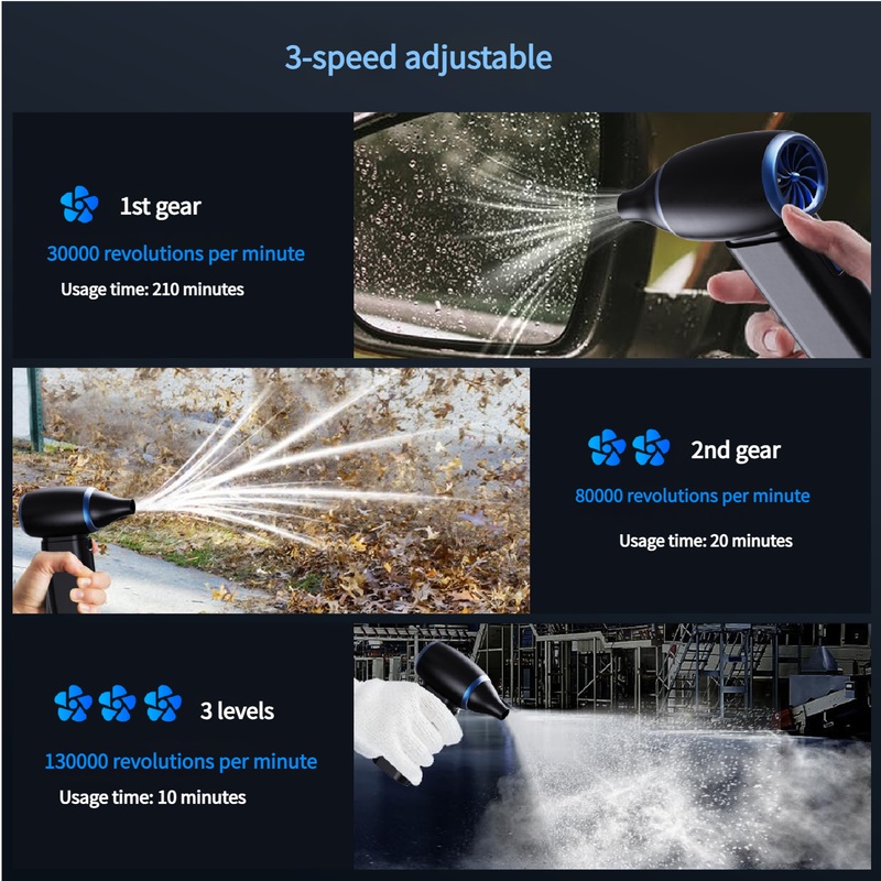 Black Portable Turbo Handheld Blower Fan – 130000RPM High-Speed Mini Fan with 5000mAh Battery