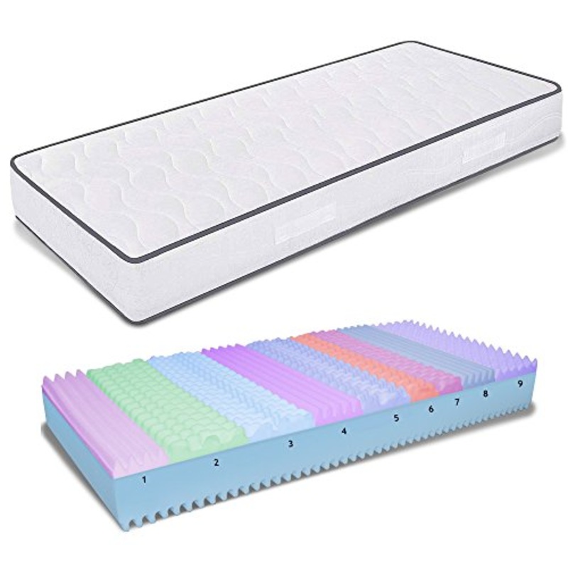 Materasso Memory Foam Singolo 90X195X19 CM Ortopedico Dispositivo Medico Modello Premiere ANTIACARO