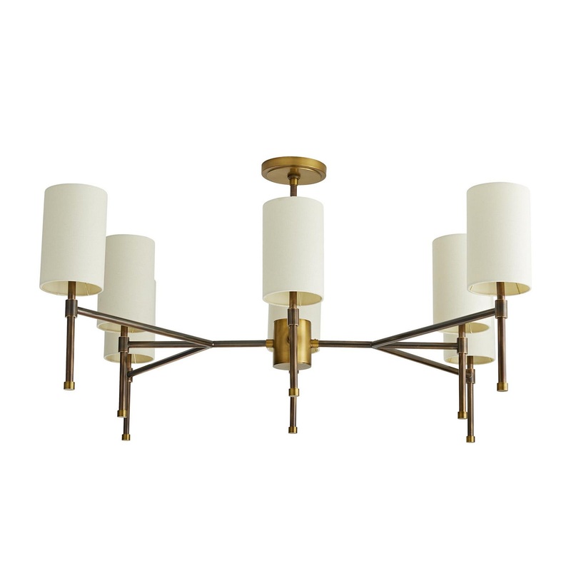 Arteriors 89125 Remington Eight Light Chandelier Heritage Brass