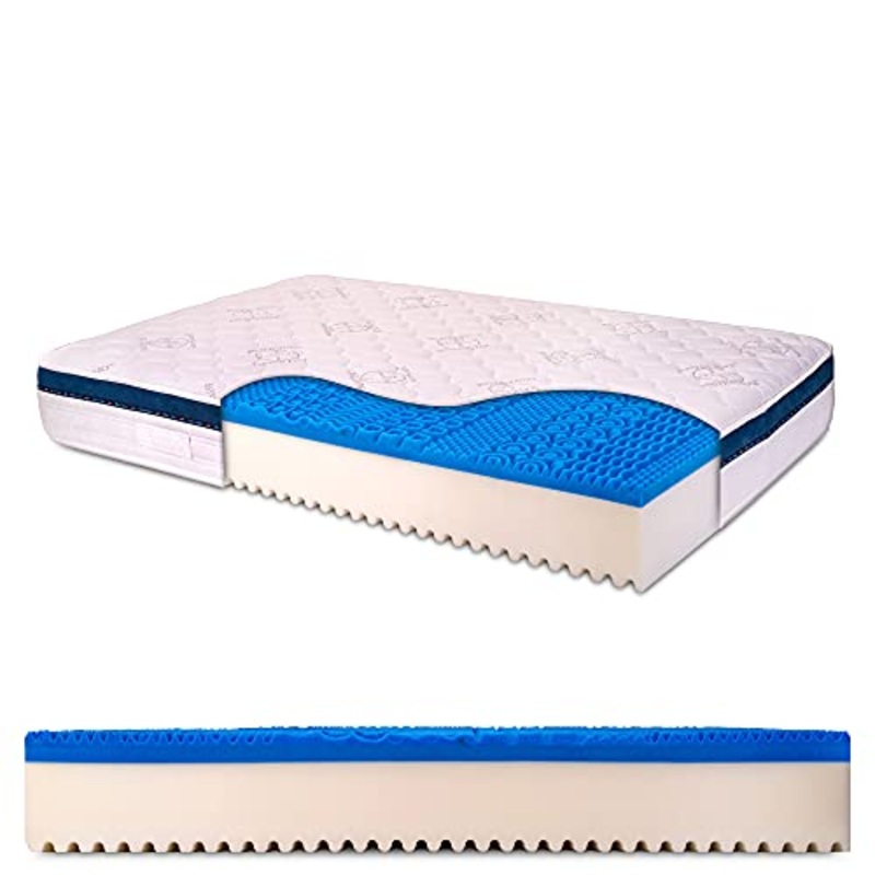 Materasso una piazza e mezza memory gel 6cm, alto 25cm con bayscent neutralizer, Antimuffa, Ortopedico – Dolce Sonno 120 x 200 cm (1 piazza e mezza) – Presidio Medico Sanitario n.1392037/R