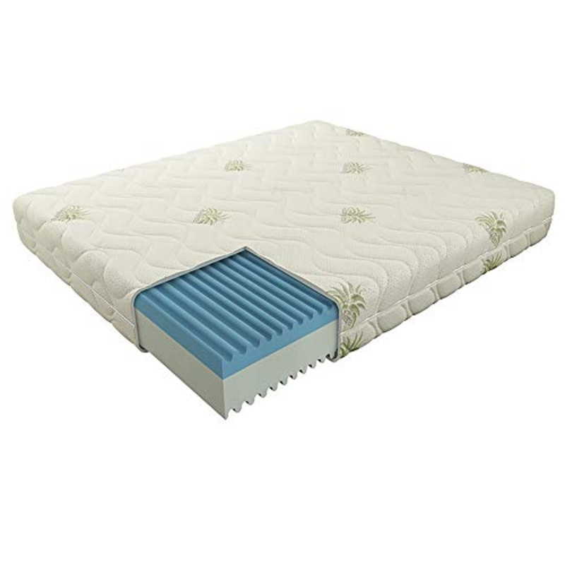 Dormiland – Materasso in Memory Deluxe, Singolo, Mis. Cm 80 x 190 Alto 21 cm, con Rivestimento in Aloe sfoderabile e Lavabile – Certificato Dispositivo Medico Classe 1