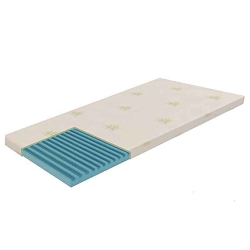 Dormiland Topper Correttore Materasso Singolo in Memory 80 x 190 Altezza 6 cm Memory Foam Sfoderabile Aloes Vera Magnetoterapia Dispositivo Medico