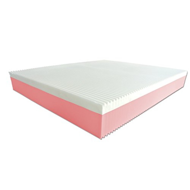 Baldiflex Materasso Singolo in Memory 80 x 190 cm Symphony 18 + 6 Memory Alto 25 cm – Rivestimento Bordato Aloe Vera